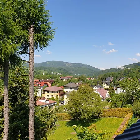Mila * Wisla